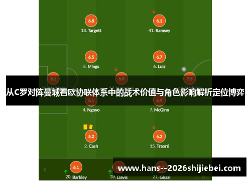 从C罗对阵曼城看欧协联体系中的战术价值与角色影响解析定位博弈