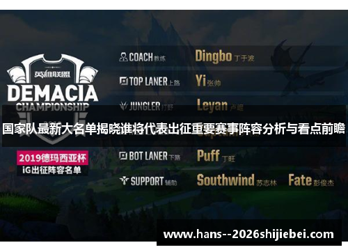 国家队最新大名单揭晓谁将代表出征重要赛事阵容分析与看点前瞻 国家队最新大名单揭晓谁将代表出征重要赛事阵容分析与看点前瞻