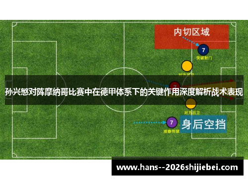 孙兴慜对阵摩纳哥比赛中在德甲体系下的关键作用深度解析战术表现 孙兴慜对阵摩纳哥比赛中在德甲体系下的关键作用深度解析战术表现