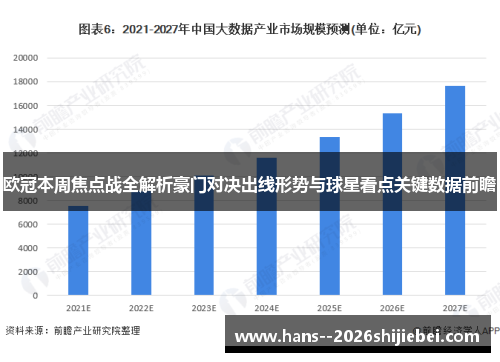 欧冠本周焦点战全解析豪门对决出线形势与球星看点关键数据前瞻 欧冠本周焦点战全解析豪门对决出线形势与球星看点关键数据前瞻