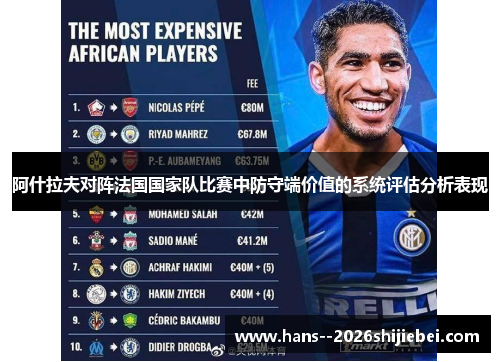 阿什拉夫对阵法国国家队比赛中防守端价值的系统评估分析表现 阿什拉夫对阵法国国家队比赛中防守端价值的系统评估分析表现