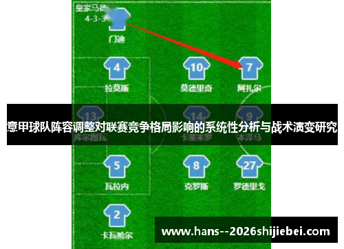 意甲球队阵容调整对联赛竞争格局影响的系统性分析与战术演变研究 意甲球队阵容调整对联赛竞争格局影响的系统性分析与战术演变研究