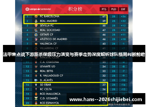 法甲焦点战下游厮杀保级压力演变与赛季走势深度解析球队格局判断前瞻 法甲焦点战下游厮杀保级压力演变与赛季走势深度解析球队格局判断前瞻