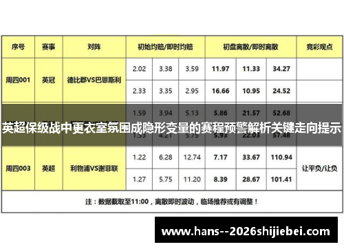 英超保级战中更衣室氛围成隐形变量的赛程预警解析关键走向提示 英超保级战中更衣室氛围成隐形变量的赛程预警解析关键走向提示