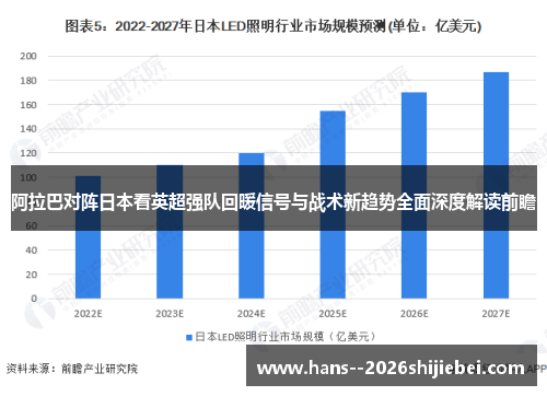 阿拉巴对阵日本看英超强队回暖信号与战术新趋势全面深度解读前瞻 阿拉巴对阵日本看英超强队回暖信号与战术新趋势全面深度解读前瞻